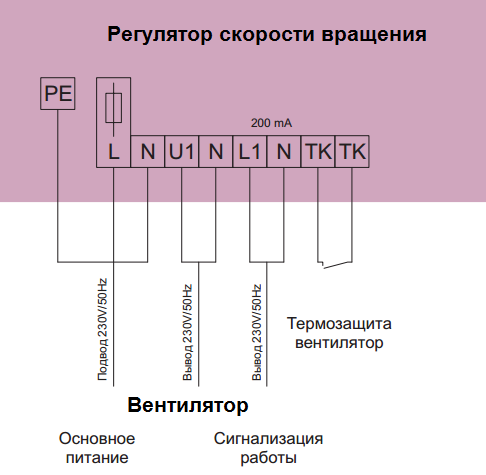 Схема подключения регулятора скорости вентилятора на 220В Схема подключения на 220В